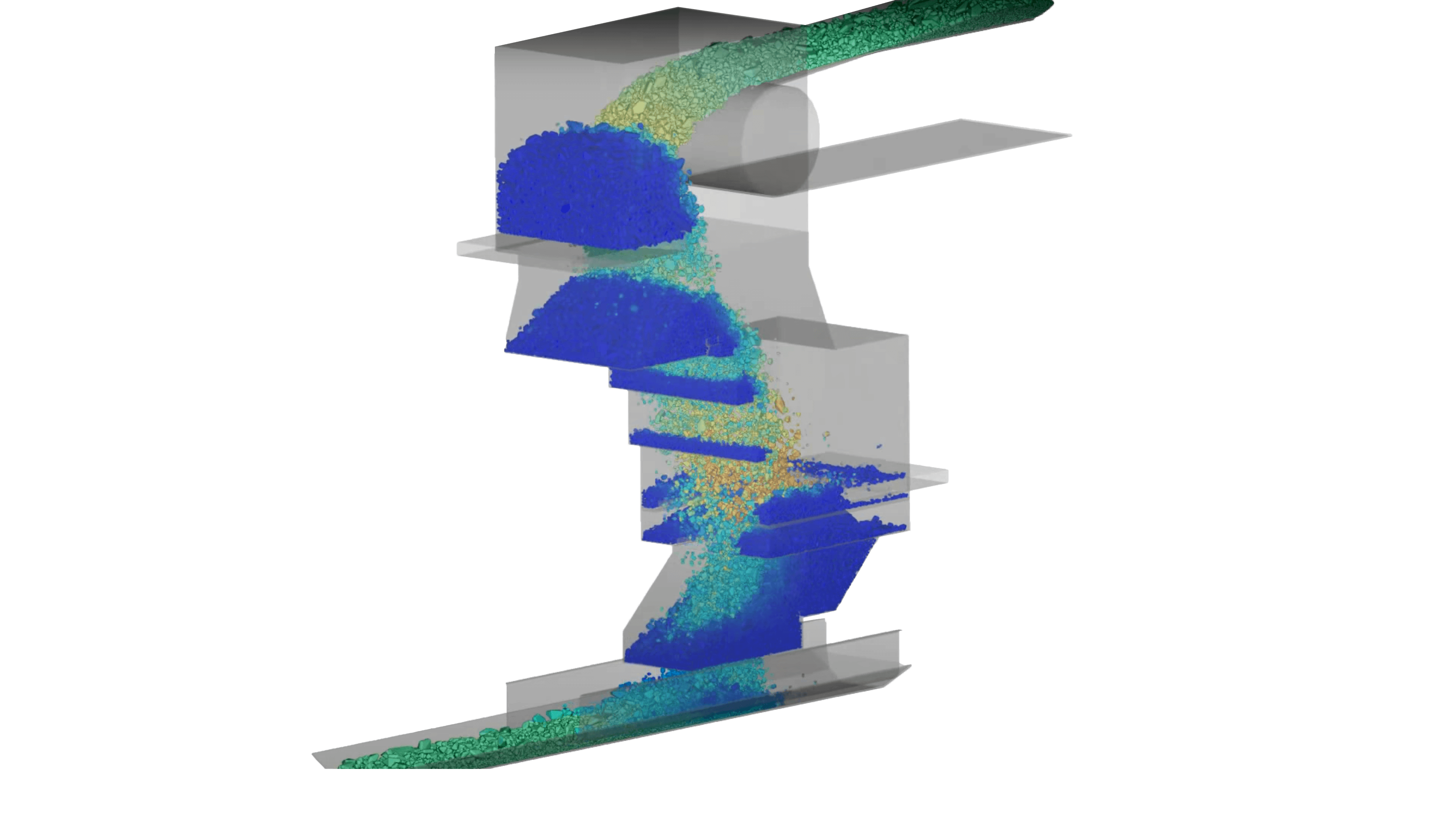 Impact Zone Analysis